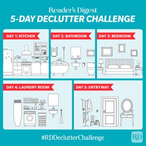 Plan outlines decluttering tasks for kitchen, bathroom, bedroom, laundry room, and entryway. Each day's focus includes room-specific objects and furniture illustrations. #RDDeclutterChallenge