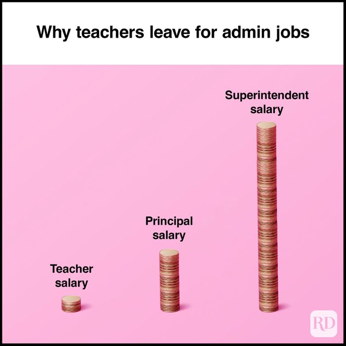 Teacher Memes 3