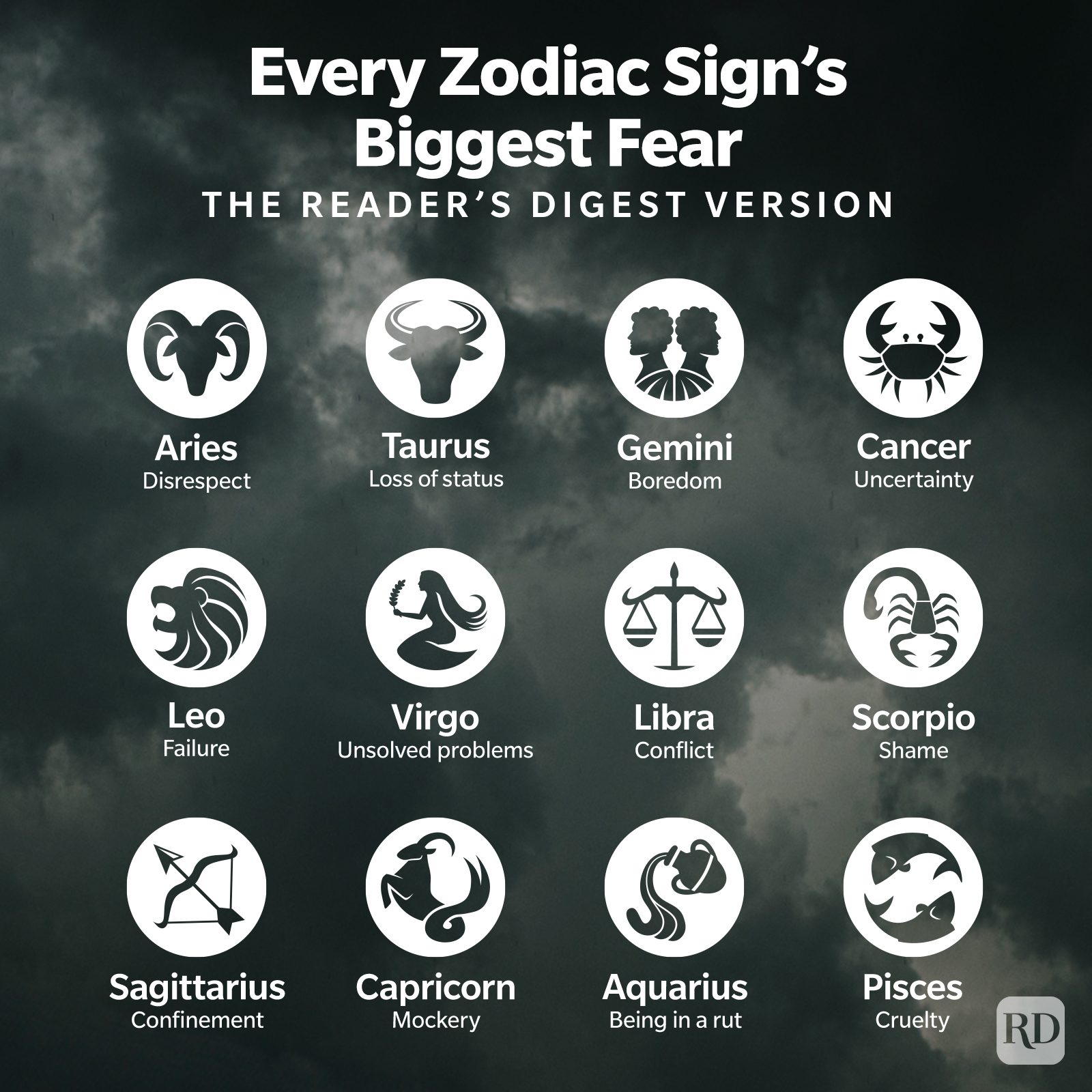 These Are Your Biggest Fears, According to Your Zodiac Sign